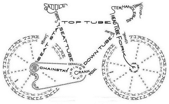 hand drawn bike with words instead of bike parts